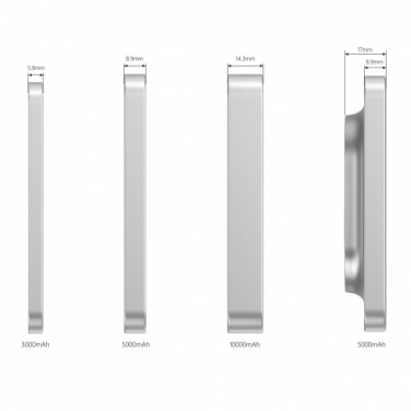 Logo trade meened foto: Urban Vitamin Malibu RCS plastist/alumiinium 5000 mah akupank