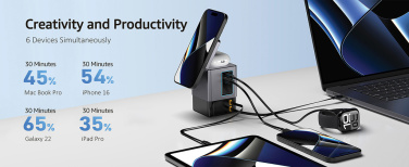 Logo trade meened foto: Urban Vitamin Sacramento 105W GAN laadija